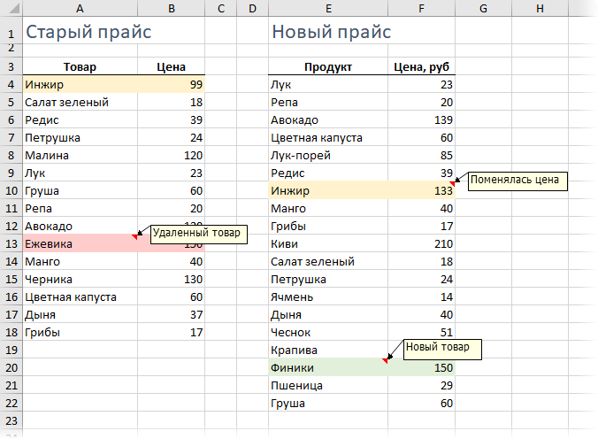 Поиск отличий в двух таблицах в Excel