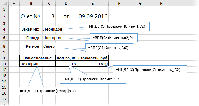 Печатная форма счета