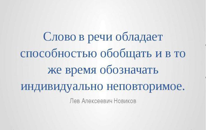 план сочинения-рассуждения по русскому языку