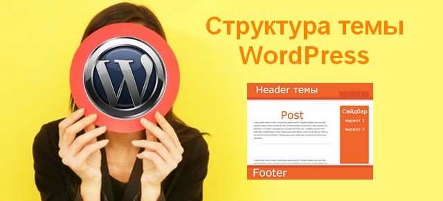 структура темы WordPress