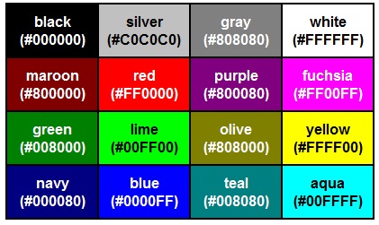 Таблица базовых цветов в HTML: их имена и RGB коды