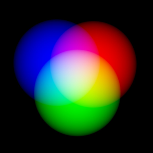 Пример того, как происходит создания цвета в модели RGB